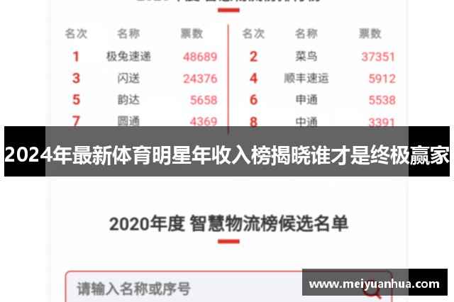 2024年最新体育明星年收入榜揭晓谁才是终极赢家